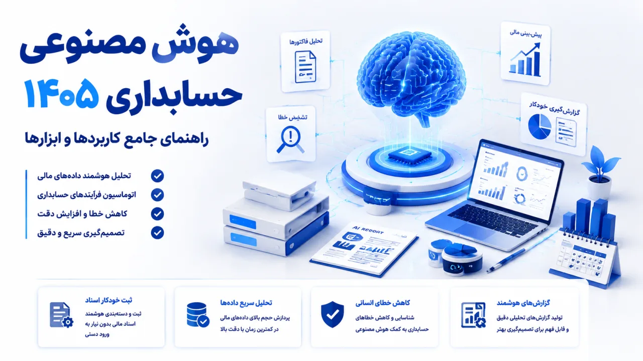 هوش مصنوعی حسابداری — چارچوب ۵ مرحلهای پیادهسازی از سند کاغذی تا گزارش هوشمند