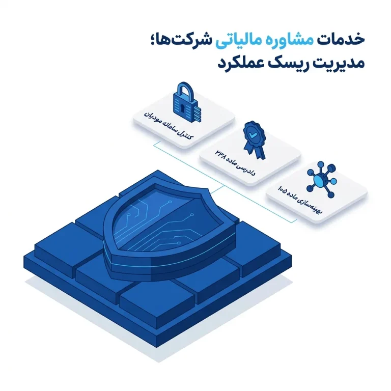 خدمات مشاوره مالیاتی شرکت‌ها ؛ راهنمای جامع مدیریت ریسک و کاهش هزینه‌های قانونی ۱۴۰۵
