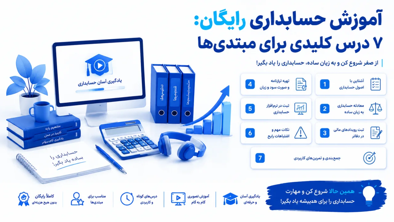 اینفوگرافیک آموزش حسابداری رایگان: چرخه هفتگامی حسابداری از سند تا صورتهای مالی