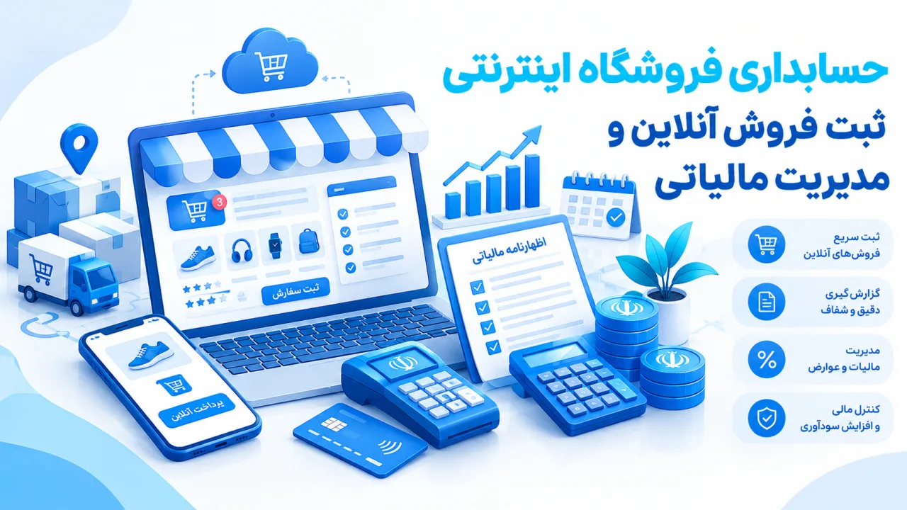 نمودار چرخه حسابداری فروشگاه اینترنتی و تسویه شاپرک با سامانه مودیان